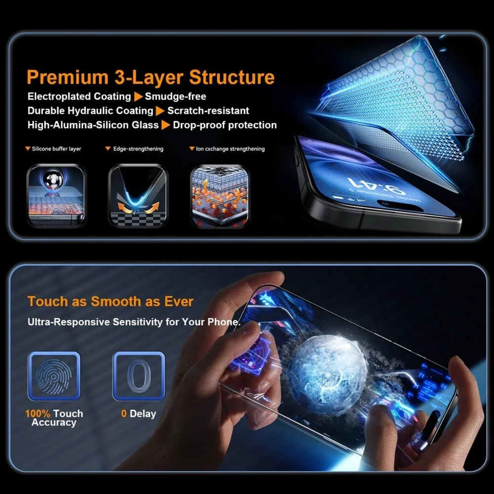 Clear OneFish Screen Protector for iphone 13 Pro Max/14 Plus